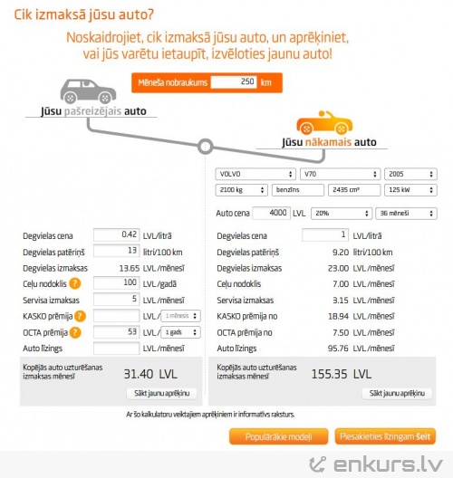 Cik ļoti izdevīgi Banku piedāvājumi